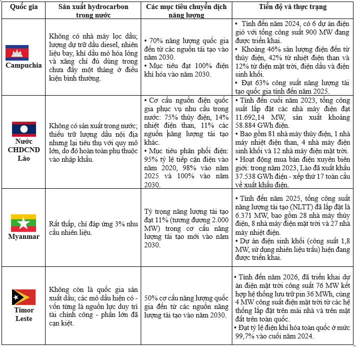 Ảnh bảng 6.png